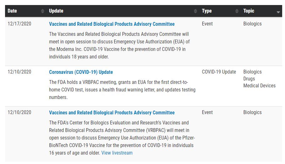 미 식품의약국(FDA)의 공시 회의 일정, 자료제공: FDA