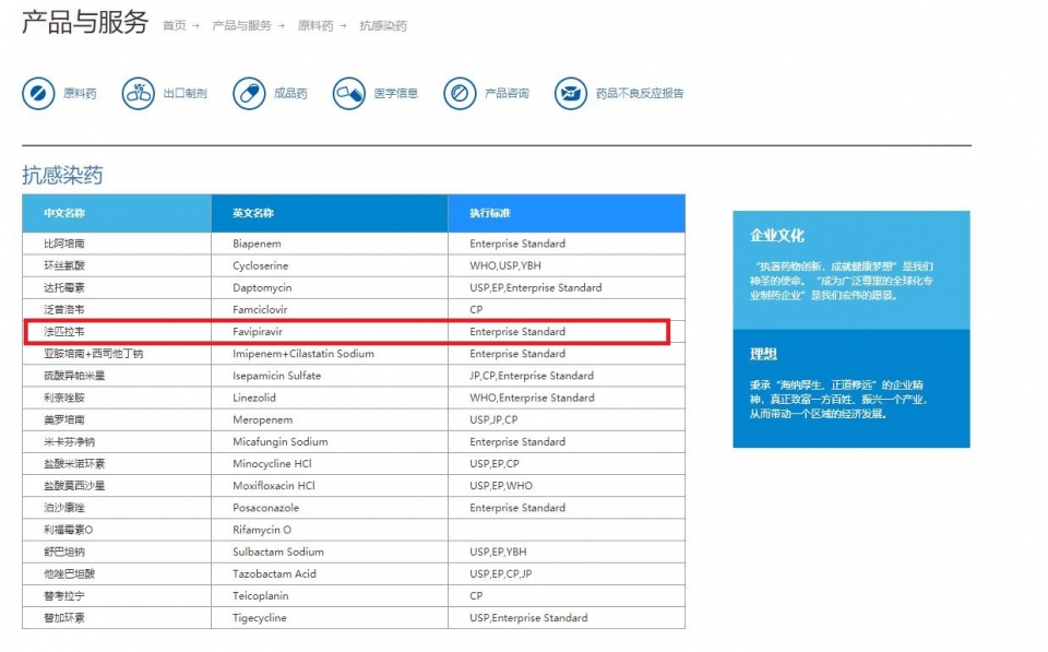 해당 회사 홈페이지의 약물 소개란, 화면캡쳐: 하이정약물 홈페이지