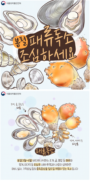 제공 : 식약처