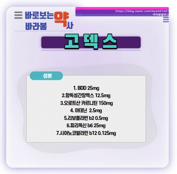 (사진제공) : 배영원 약사전문기자