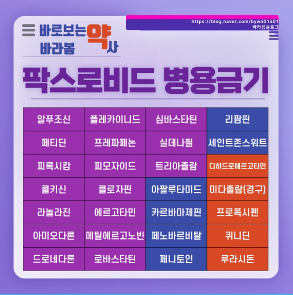(사진제공) : 배영원 약사전문기자