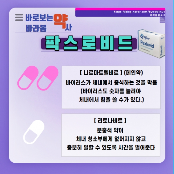 ■ 같이 복용하면 안되는 약?