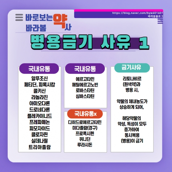 (사진제공) : 배영원 약사전문기자