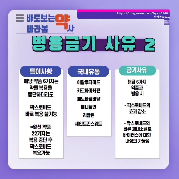 (사진제공) : 배영원 약사전문기자