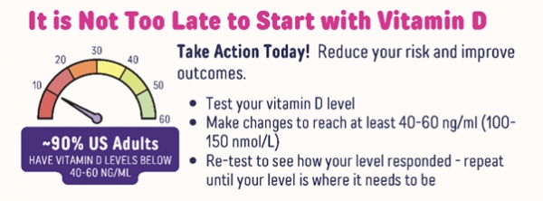 (사진출처) GrassrootsHealth